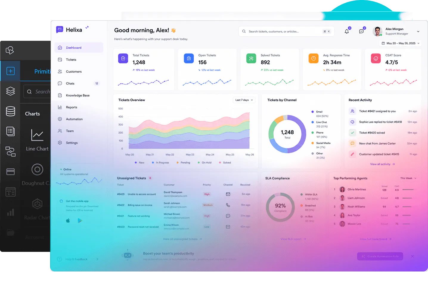 Dashboards and reporting platform hero image